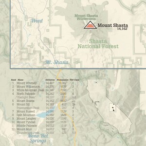 California 14ers Map 18x24 Poster - Il 300x300.3008798869 Felk