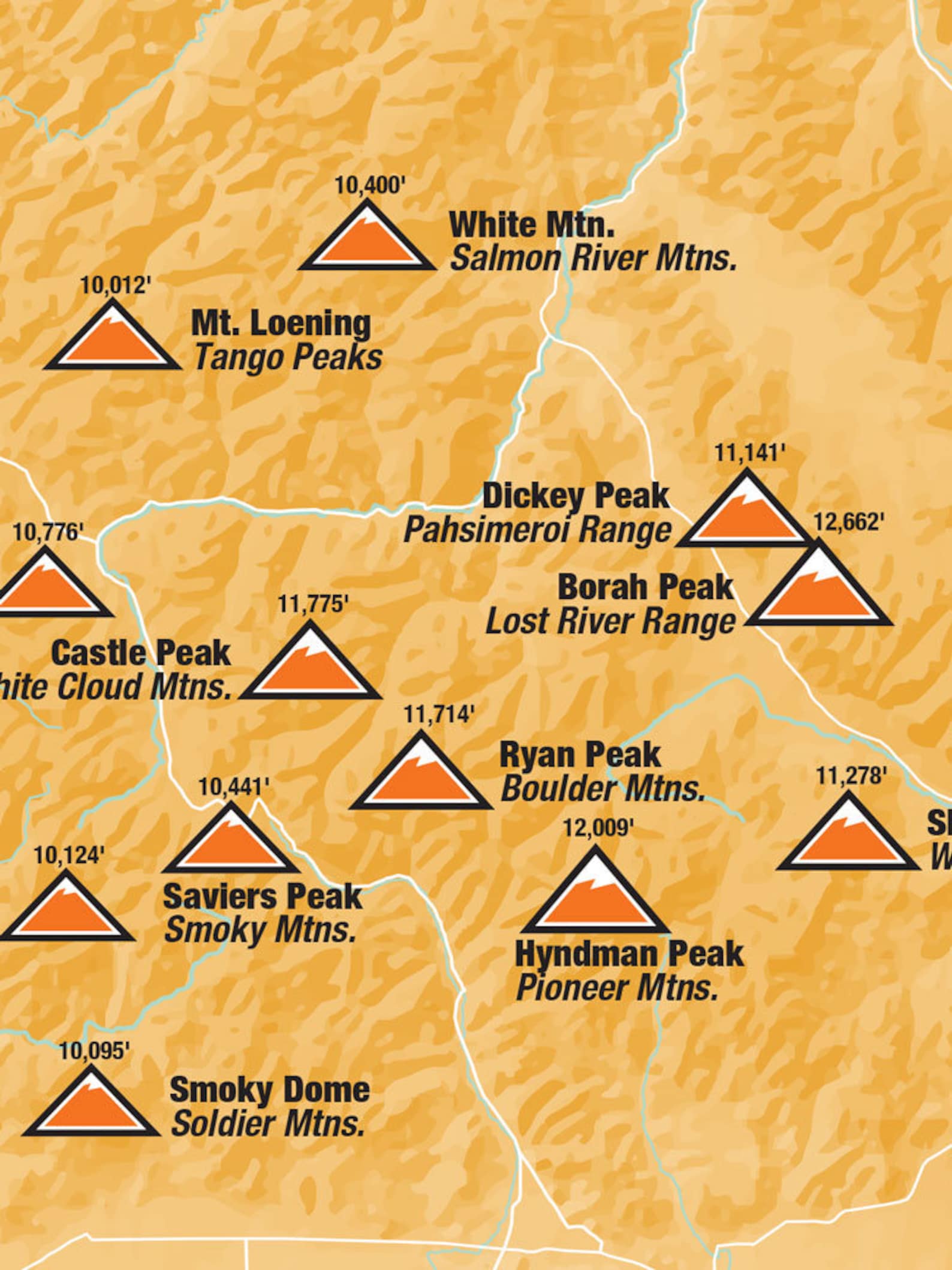 Idaho Mountain Range Highpoints Map 18x24 Poster Etsy