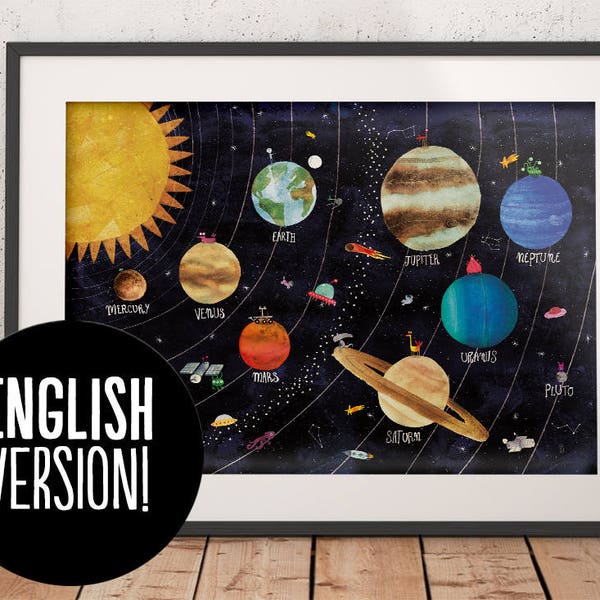 ESPAÑOL VERSION - Sonnensystem Poster für Kinder | Wandart Deco 50x70 cm | Kinderzimmer Wanddekoration | Space Art für Kinder | Sonnensystem | drucken