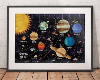 Solar System Poster | 50 x 70 poster for kids | Space Art | Nursey decor | Space deco print | Solar System Print | Kids art | Kids room