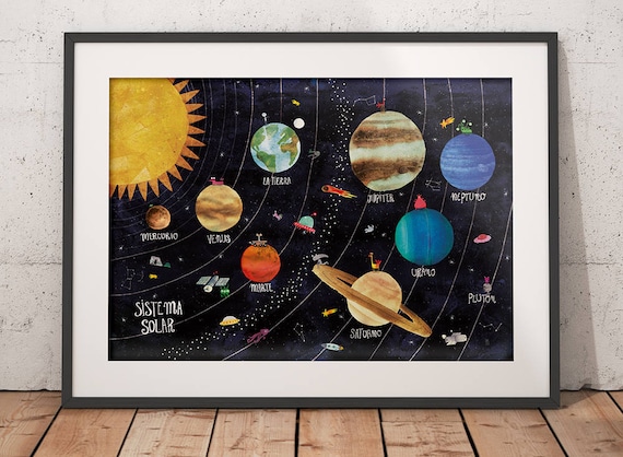 Solar System Poster 50 X 70 Poster Kids Space Art - Etsy