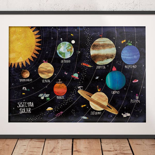 Solar System Poster | 50 x 70 poster for kids | Space Art | Nursey decor | Space deco print | Solar System Print | Kids art | Kids room