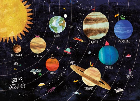 ESPAÑOL VERSION Poster del Sistema Solare per bambini Parete Art