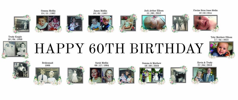 Family timeline Birthday gift special birthdays my first | Etsy