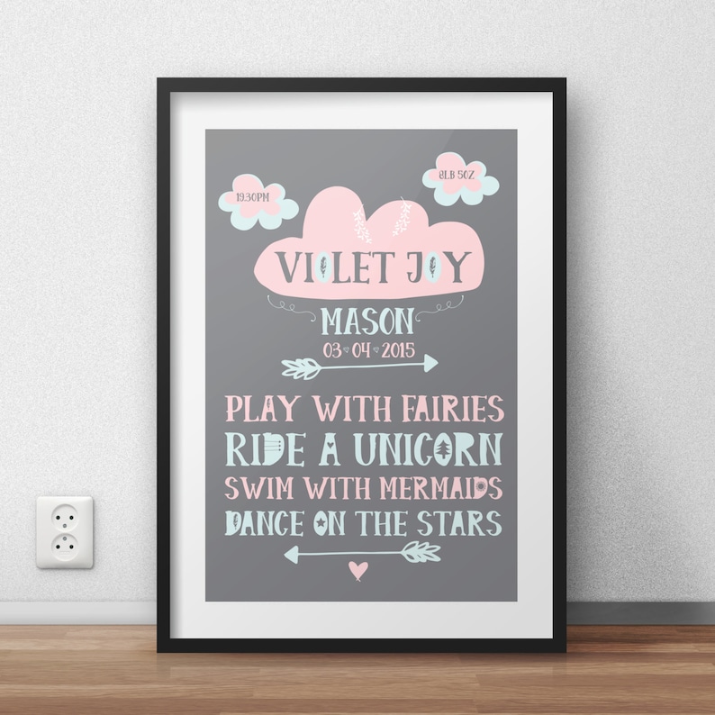 Personalised New Baby Print Home Decor Personalized Gift Etsy