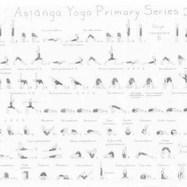 Ashtanga Yoga Primary Series - Asana sequence & Drsti