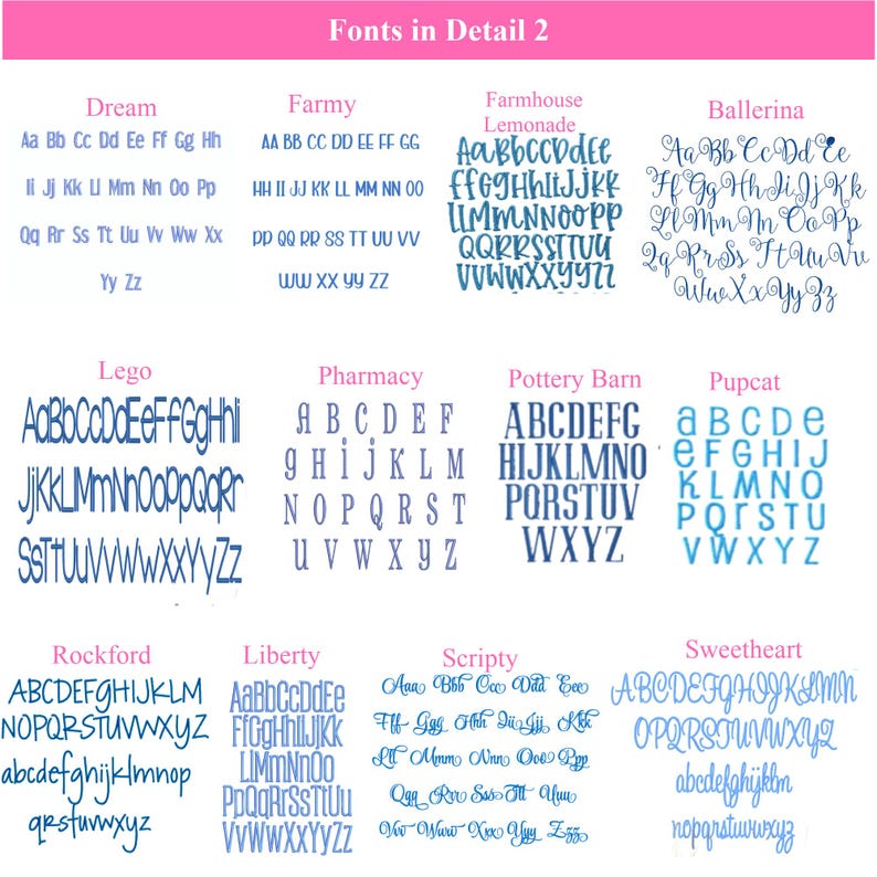 May include: A digital chart titled Fonts in Detail 2 displaying twelve distinct alphabet font styles in blue text. The styles include Dream, Farmy, Farmhouse Lemonade, Ballerina, Lego, Pharmacy, Pottery Barn, Pupcat, Rockford, Liberty, Scripty, and Sweetheart.