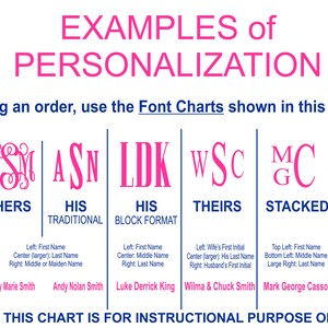 May include: A chart with examples of personalisation options for monogramming. The chart shows different ways to arrange letters, including single, stacked, and traditional styles. The chart also includes examples of text and case-sensitive options. The text on the chart reads "Examples of Personalisation", "When placing an order, use the Font Charts shown in this Photo Section", and "This chart is for instructional purpose only".