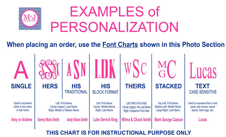 May include: A chart with examples of personalisation options for monogramming. The chart shows different ways to arrange letters, including single, stacked, and traditional styles. The chart also includes examples of text and case-sensitive options. The text on the chart reads "Examples of Personalisation", "When placing an order, use the Font Charts shown in this Photo Section", and "This chart is for instructional purpose only".
