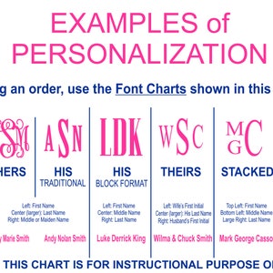 Pu&ograve; includere: Un grafico con esempi di opzioni di personalizzazione per monogrammi. Il grafico mostra diversi modi per organizzare le lettere, inclusi gli stili singoli, impilati e tradizionali. Il grafico include anche esempi di opzioni di testo e di sensibilit&agrave; al maiuscolo e minuscolo. Il testo sul grafico dice "Esempi di personalizzazione" e "Quando si effettua un ordine, utilizzare i grafici dei caratteri mostrati in questa sezione fotografica".