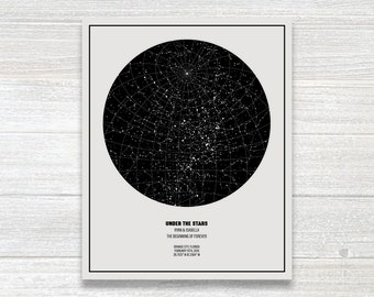 Under the Stars - Custom Anniversary Gift - The Night Sky on your Occasion - Stars, Constellations, Planets