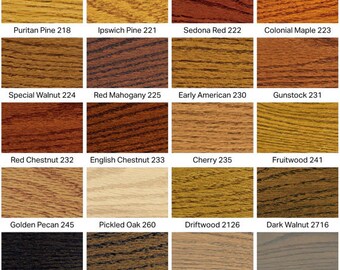 Items Similar To Blue Stain Color On Classic Cedar Chairs Garden