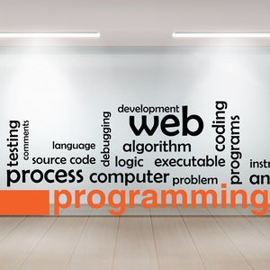 Op de afbeelding: Een witte muur met een woordwolk van programmeertermen in zwarte tekst. De woorden omvatten "testing", "comments", "development", "web", "coding", "programs", "language", "algorithm", "source code", "logic", "executable", "process", "computer", "problem", "instruction", "analysis" en "programming". Het woord "programming" staat in grote, oranje tekst.
