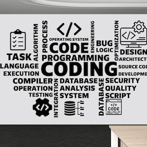 Calcomanía de vinilo para pared con nube de palabras de codificación, decoración de oficina tecnológica