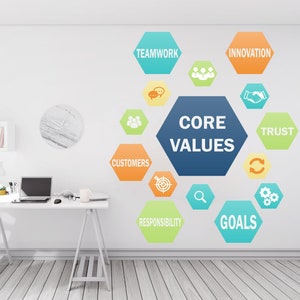 May include: A modern office space with a white desk, laptop, and a potted plant. The wall features a graphic of "CORE VALUES" surrounded by colorful hexagonal icons representing teamwork, innovation, and goals. The room is bright and minimalist.