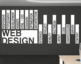 Web Design Wall Decor, Web Design Wall Decal, Web Design Wall Art, Website Wall Vinyl, Office Decoration, Content Planning Stickers 293LU