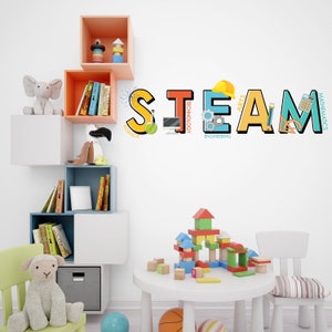 Steam Science Technology Engineering Arts Math Wall Decal, Stem Wall ...