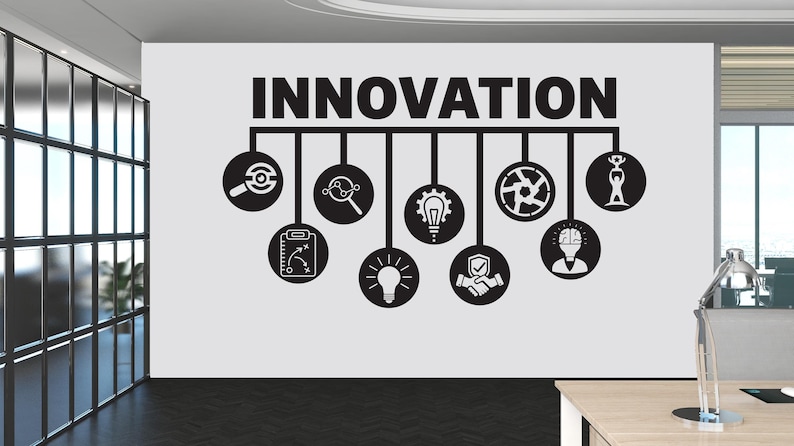 Innovation Wall Decal Ideas Teamwork Development Analysis Innovation ...