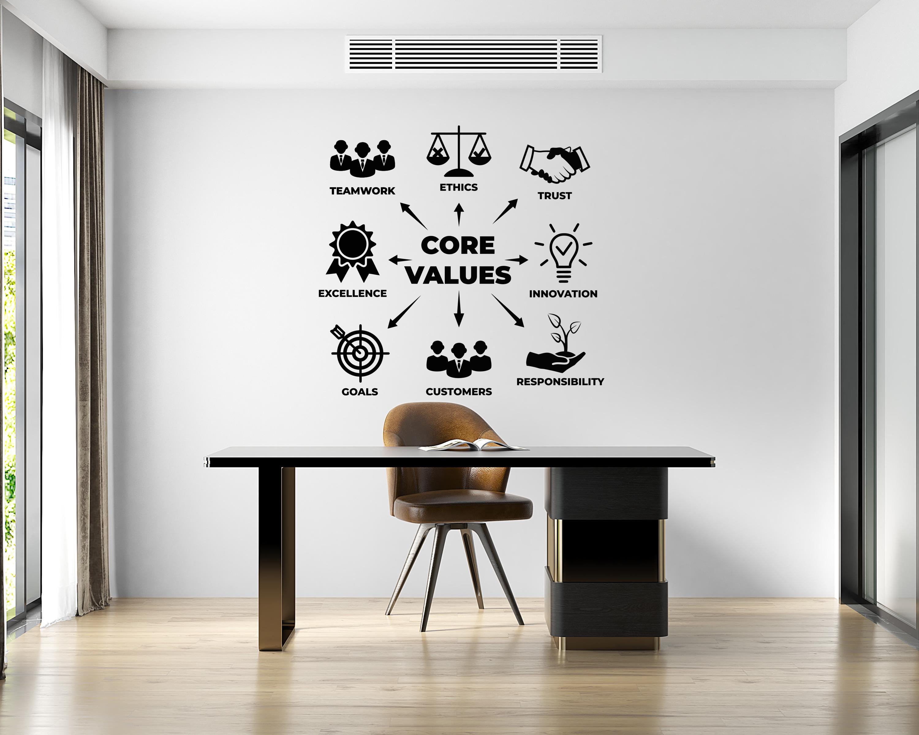 Core Values Wall Decal | Office Wall Art Quote | Teamwork Ethics Trust ...