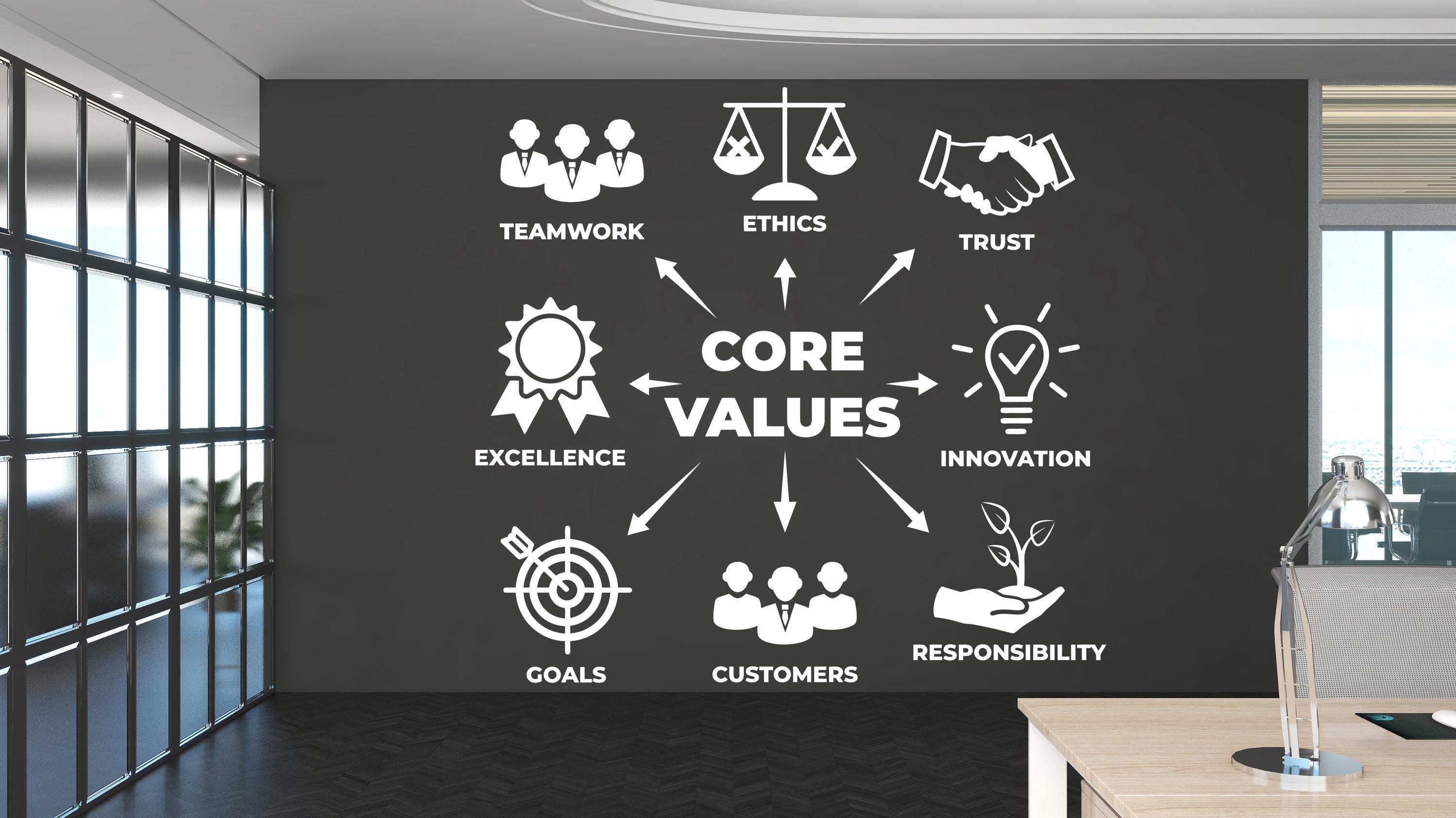 Core Values Wall Decal | Office Wall Art Quote | Teamwork Ethics Trust ...
