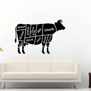Beef Cow Parts Cooking Meet Kitchen Deli Wall Sticker Decal Vinyl Mural Decor Art L2302