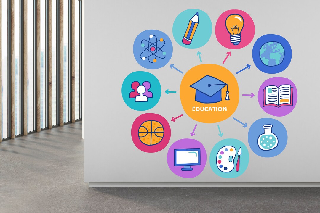 Education Science Technology Engineering Arts Math Wall Decal, Stem ...