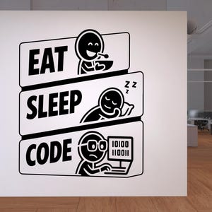 Può includere: Adesivo murale in bianco e nero con le parole "EAT SLEEP CODE" sovrapposte. Ogni parola è accompagnata da un'illustrazione di un omino stilizzato: mangiare, dormire e programmare.