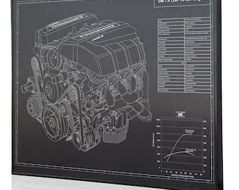 GM 7.0 LS7 V8 Engine (Z28) Laser Engraved Wall Art Poster. Engraved on Metal, Acrylic or Wood. Custom Car Art, Poster, Sign.