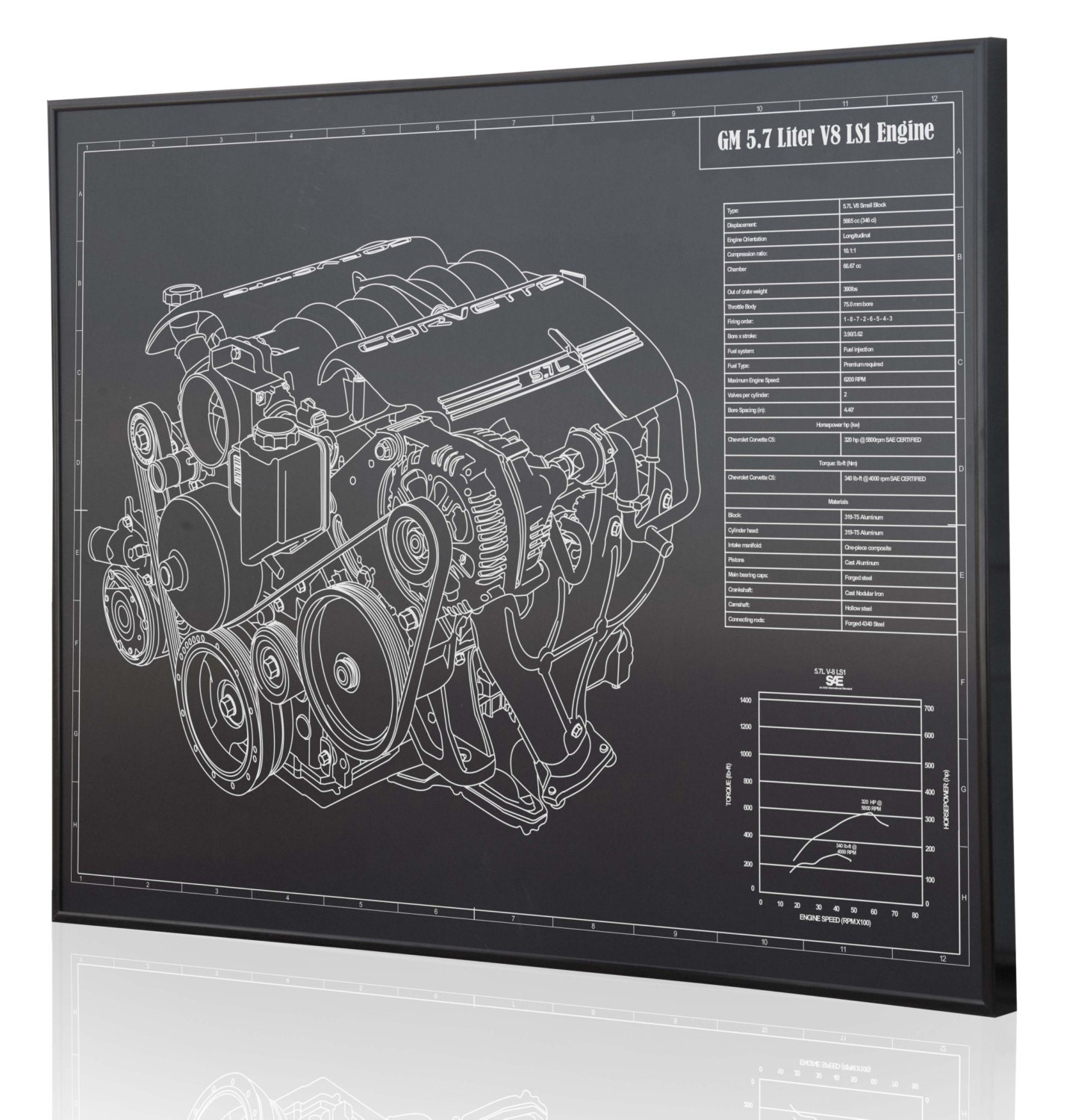 GM 5.7 L LS1 V8 Engine (Corvette) Laser Engraved Wall Art Poster. Engraved on Metal, Acrylic or Wood. Custom Car Art, Poster, Sign.