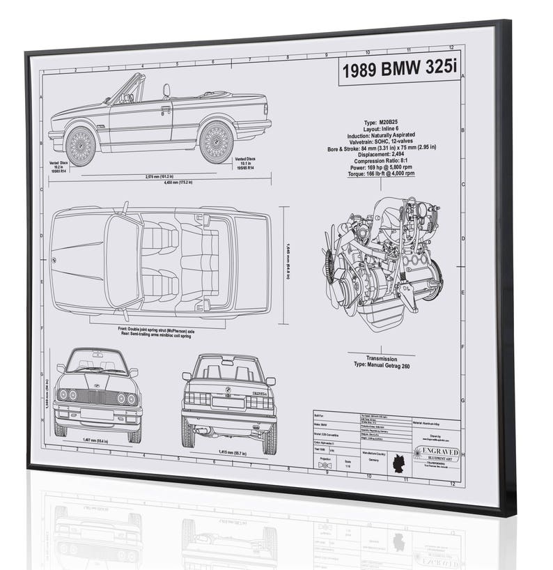 Bmw e30 blueprint