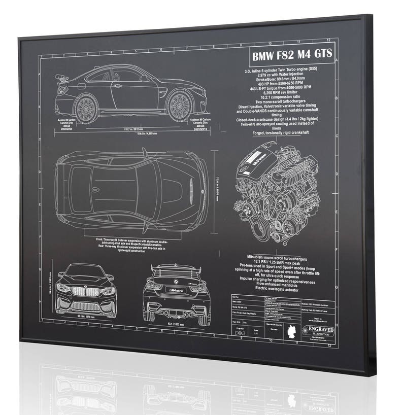 Bmw m4 blueprint