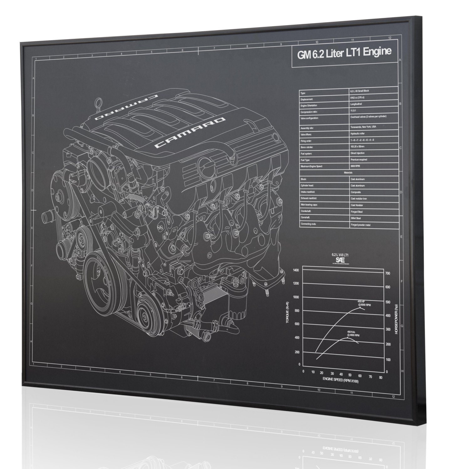 Gm 6 2 L Lt1 Engine Camaro Laser Engraved Wall Art Poster Etsy 日本 Gm 6 2 L Lt1 Engine Camaro Laser Engraved Wall Art Poster Etsy 日本
