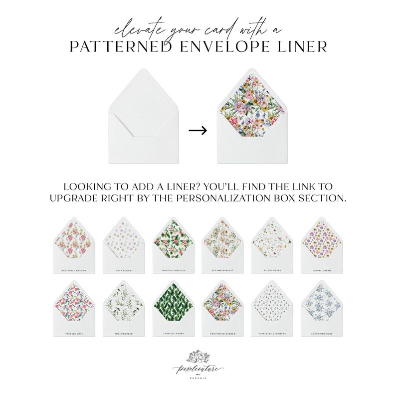 Patterned envelope liner upgrade guide showing floral and patterned envelope liners available for personalized greeting cards.