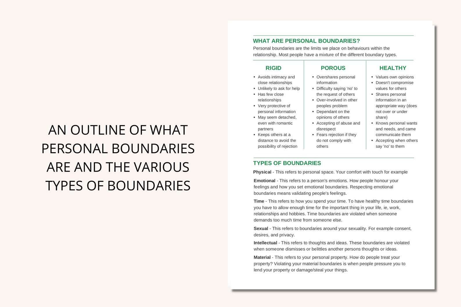 Healthy & Unhealthy Boundaries Worksheet Therapy Workbook Etsy