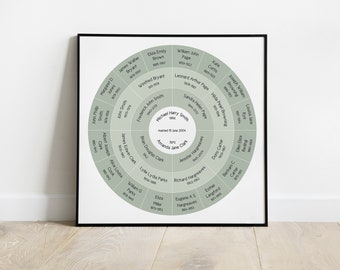 Circular Family Tree Chart, 4/5 Generation Ancestry Chart, Genealogy Chart, Modern Family Tree Print, Anniversary Gift, Gift for Parents