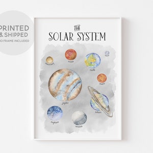 SOLAR SYSTEM Kids Wall Art Print, Planets Watercolour Print, Solar System Planets, Space Nursery Print, Space Wall Art, Kids bedroom Décor