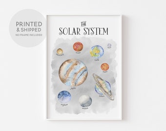 SOLAR SYSTEM Kids Wall Art Print, Planets Watercolour Print, Solar System Planets, Space Nursery Print, Space Wall Art, Kids bedroom Décor