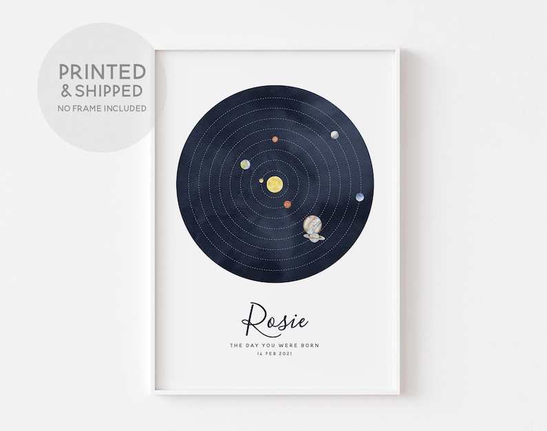 Alignment Personalised Print Wedding Gift Anniversary Etsy