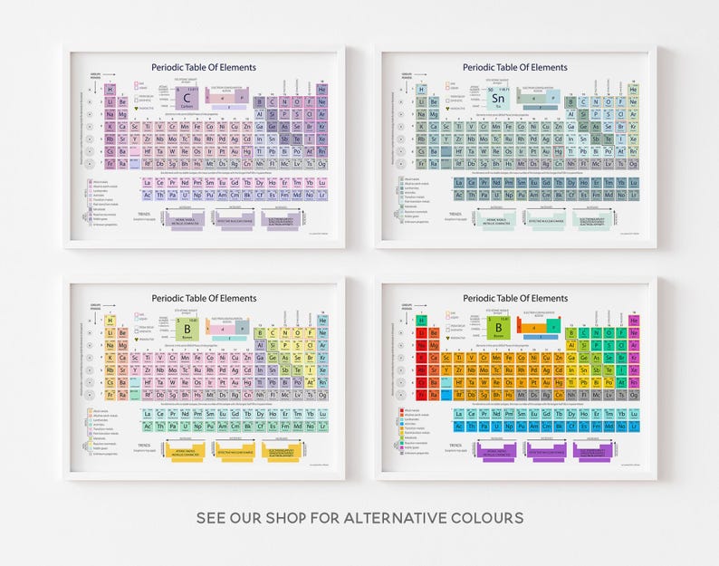Periodic Table of Elements Print, Educational, STEM Classroom & Home ...