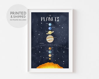 PLANETS Wall art, Solar System Print, Space Wall Art, Solar System Poster, Children's Space Poster