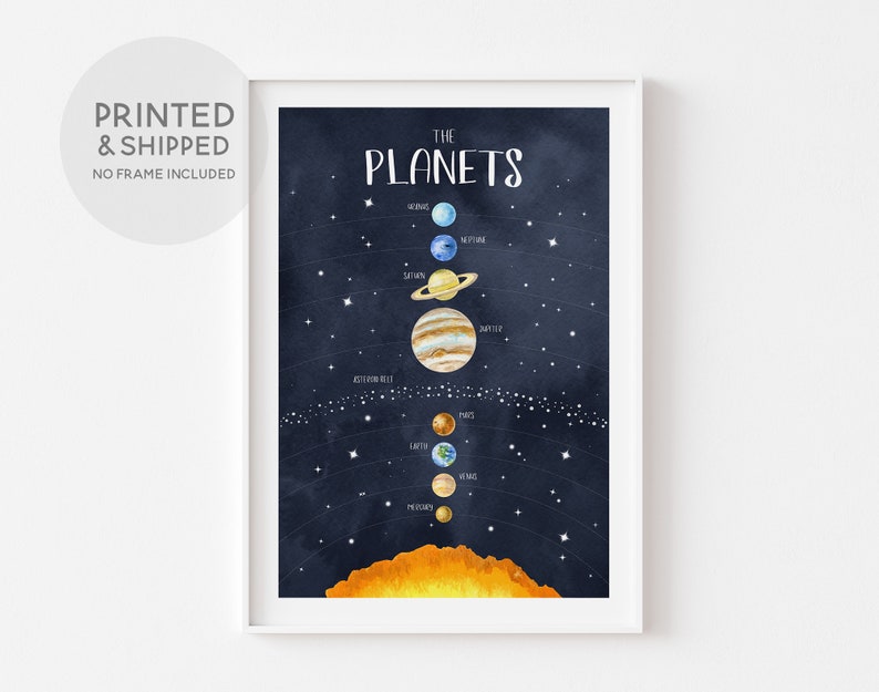 Wall Art Solar System Print Space Wall Art Solar Etsy