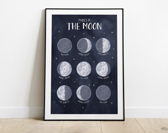 Moon Phases Wall Art Print  |  Lunar Cycle Poster  |  Night Sky Astronomy Decor  |  Educational Moon Chart  |  Space Theme Décor