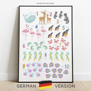 GERMAN Numbers Print, Counting Poster, 123 Poster, Classroom Décor, Nursery Décor, Number Poster, Numbers Chart, Educational Posters