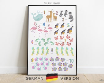 GERMAN Numbers Print, Counting Poster, 123 Poster, Classroom Décor, Nursery Décor, Number Poster, Numbers Chart, Educational Posters
