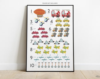 Transport Numbers Print, Counting Poster, 123 Poster, Classroom Décor, Nursery Décor, Number Poster, Numbers Chart, Educational Posters