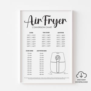 Puede incluir: Una impresión en blanco y negro enmarcada que presenta una "Tabla de conversión de freidora de aire". La tabla incluye conversiones de temperatura de horno, horno con ventilador y freidora de aire, junto con los tiempos de cocción correspondientes.