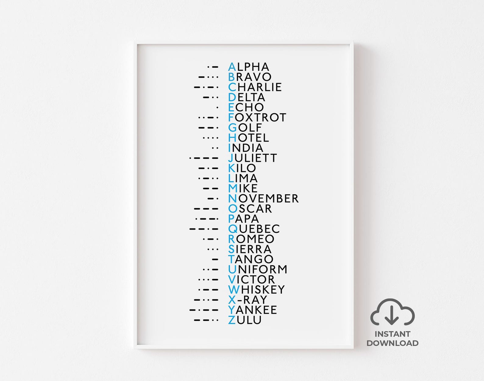 NATO Phonetic Alphabet Print | Morse Code Wall Art | Aviation Gift ...