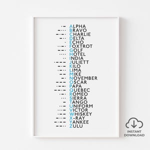 Morse Code and Phonetic Alphabet Print, Military Alphabet, NATO, ICAO, Radiotelephony, ABC Phonetic, Printable, Blue version