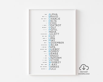 NATO Phonetic Alphabet Print | Morse Code Wall Art | Aviation Gift | Military Printable | Radio Operator Poster