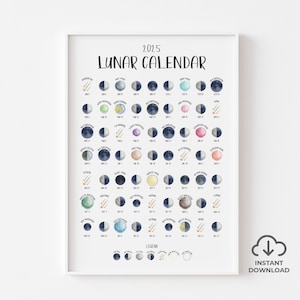 Calendario Lunar 2025 DESCARGAR / Hemisferio Norte / Fases lunares, lunas llenas, eclipses y lluvias de meteoros ilustradas / Varios tamaños